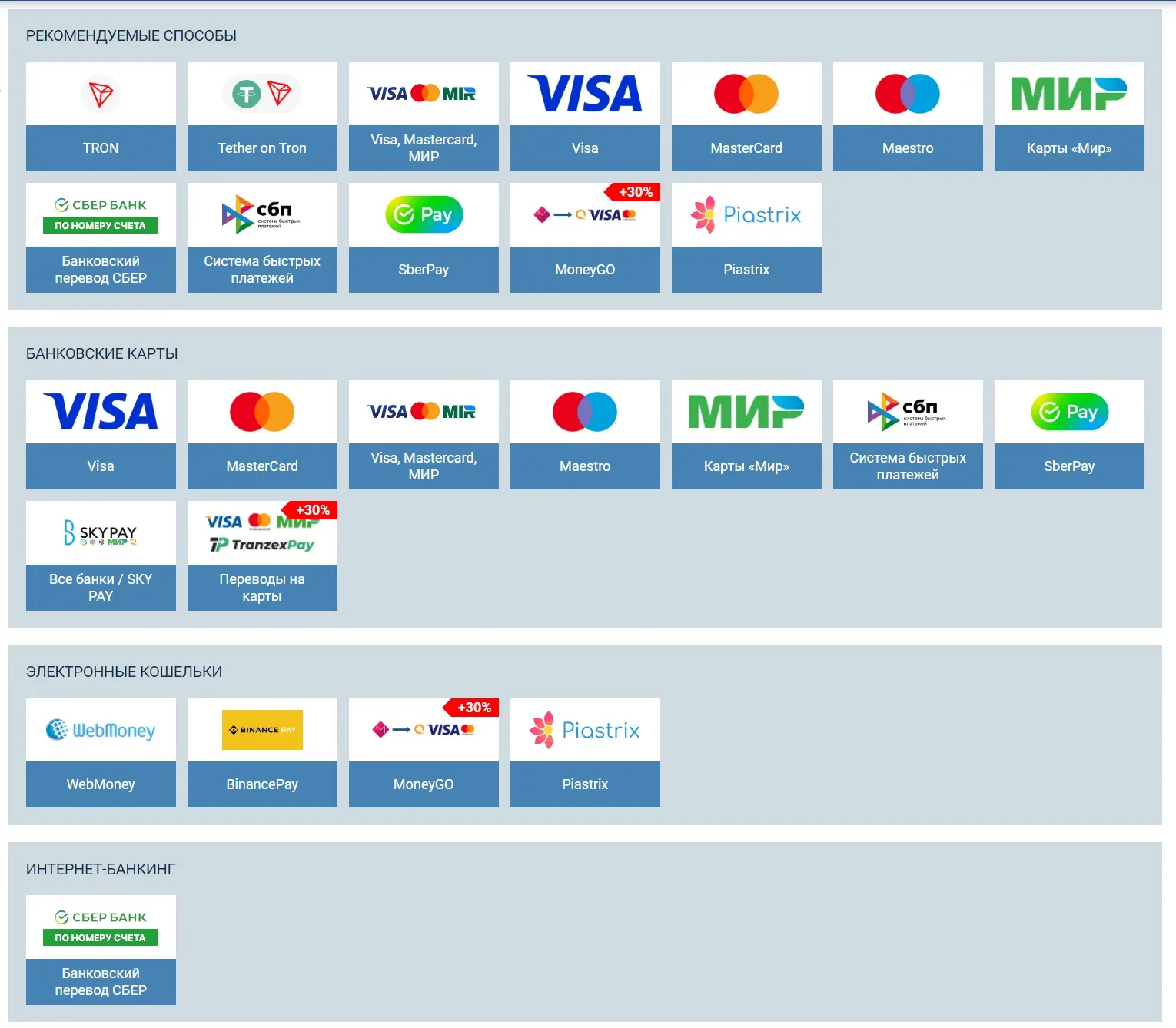 Как пополнить баланс личный кабинет 1хБет